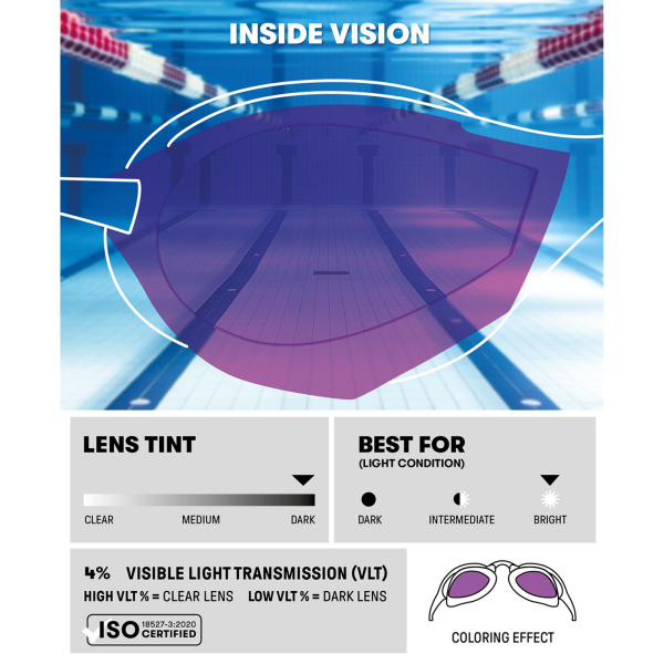 Arena Cobra Ultra Swipe Mirror one size emerald/cyber lime Unisex Produktbild 1