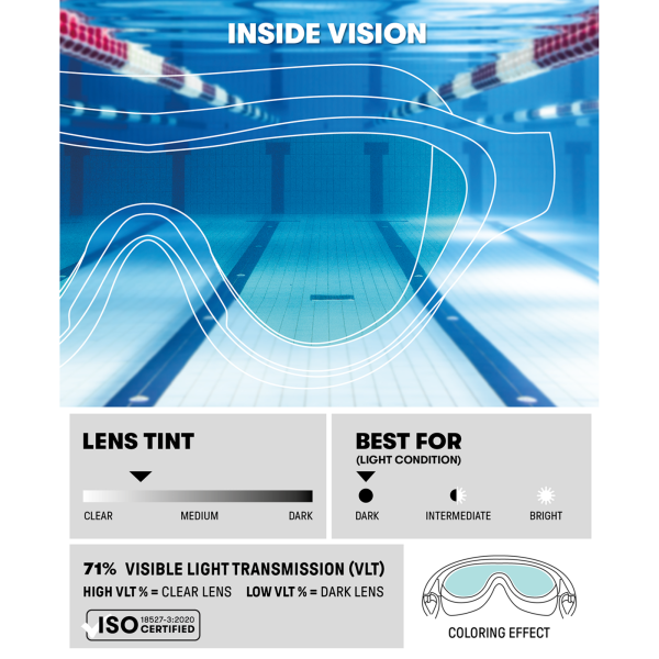 Arena The One Mask one size blue/blue cosmo/water Unisex Produktbild 1