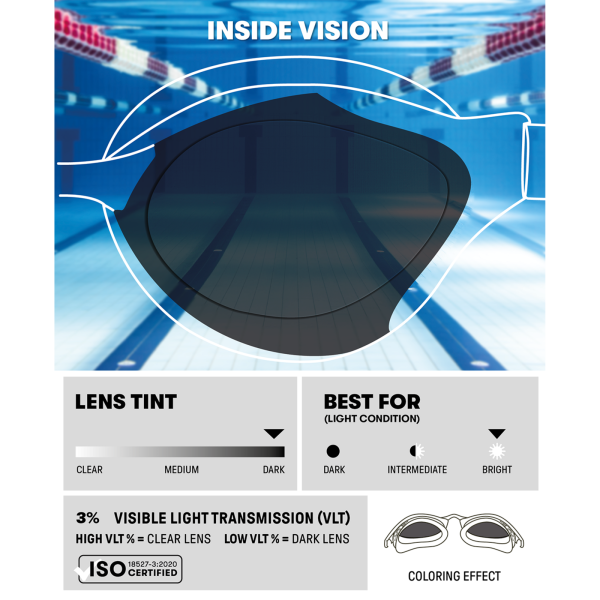 Arena Air-Speed Mirror one size silver/turquoise/multi Unisex Produktbild 2