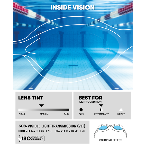 Arena Jr Spider one size blue/light blue/blue Unisex Produktbild 2