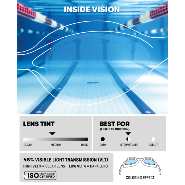 Arena Jr Spider one size r blue/grey/blue Unisex Produktbild 2