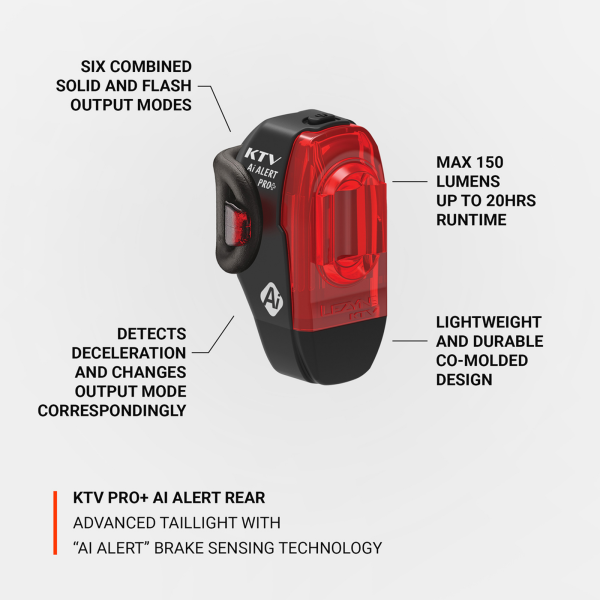 Lezyne KTV Pro+ AI Alert Rear one size black Produktbild 2