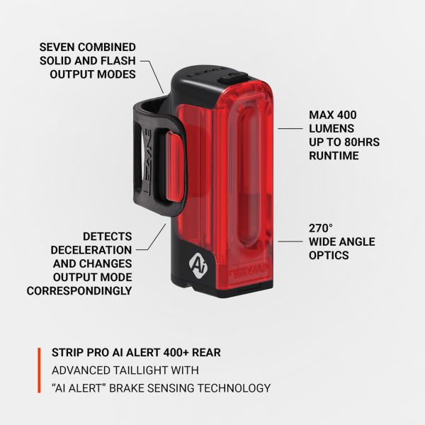 Lezyne Strip Pro AI Alert 400+ Rear V2 one size black Produktbild 2
