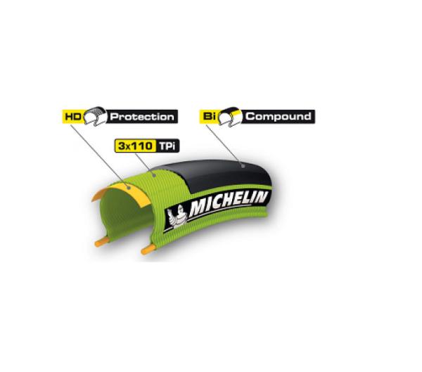 Michelin Michelin Reifen Pro4 V2 25-622 Schwarz Produktbild 2