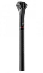 Kategorie Sattelst&uuml;tzen